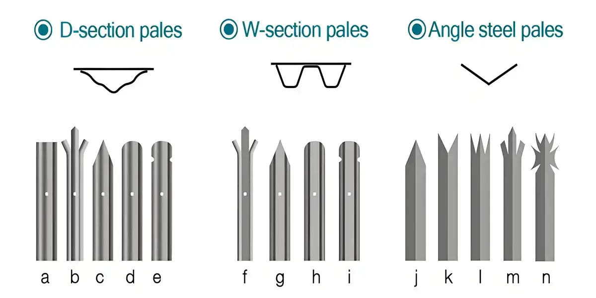 different types of palisade section pales
